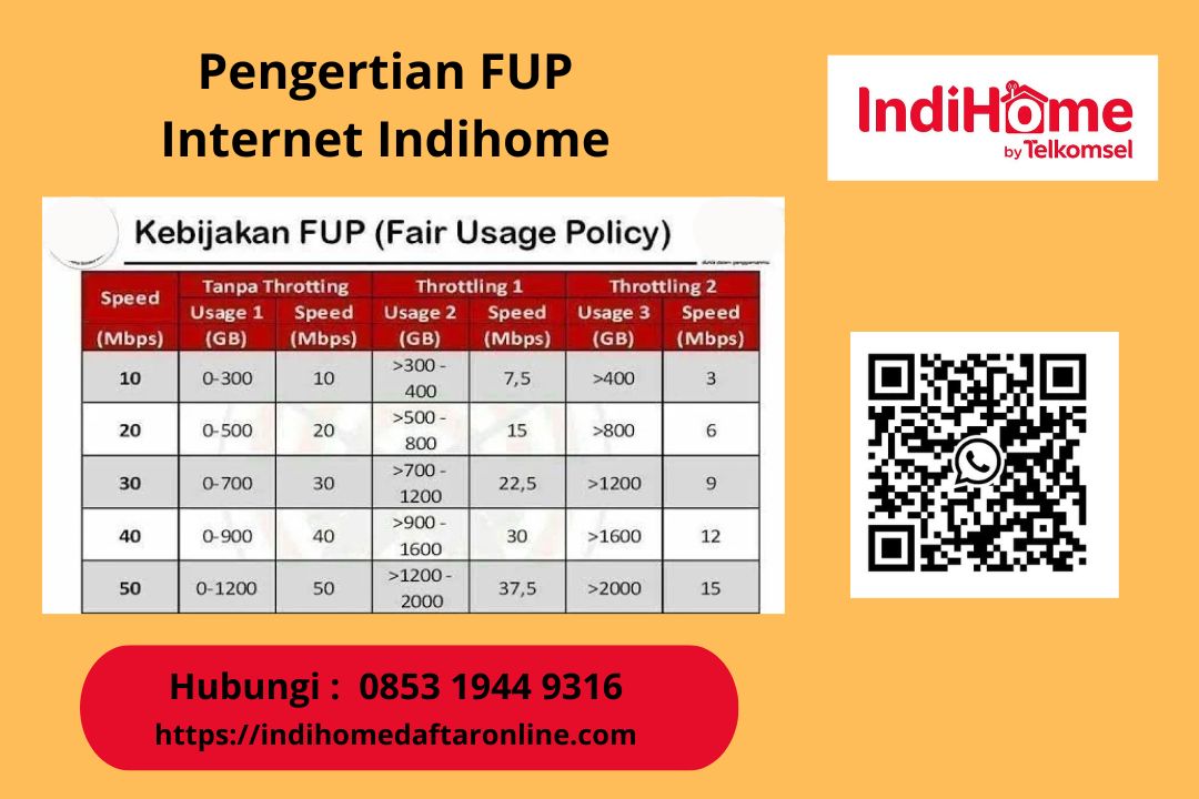 Pengertian FUP Internet Indihome