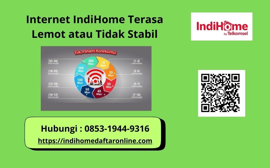 Internet IndiHome Terasa Lemot atau Tidak Stabil