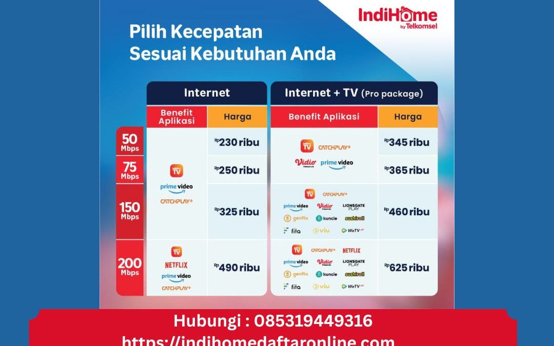 Biaya Pasang Baru Indihome
