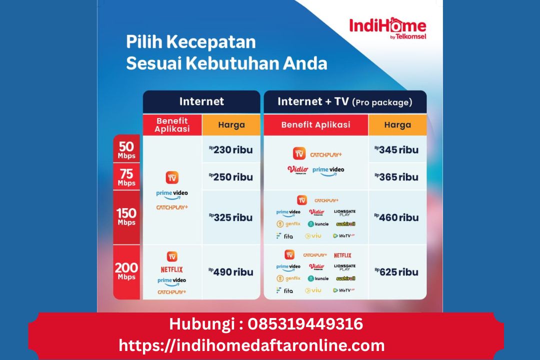 Biaya Pasang Baru Indihome