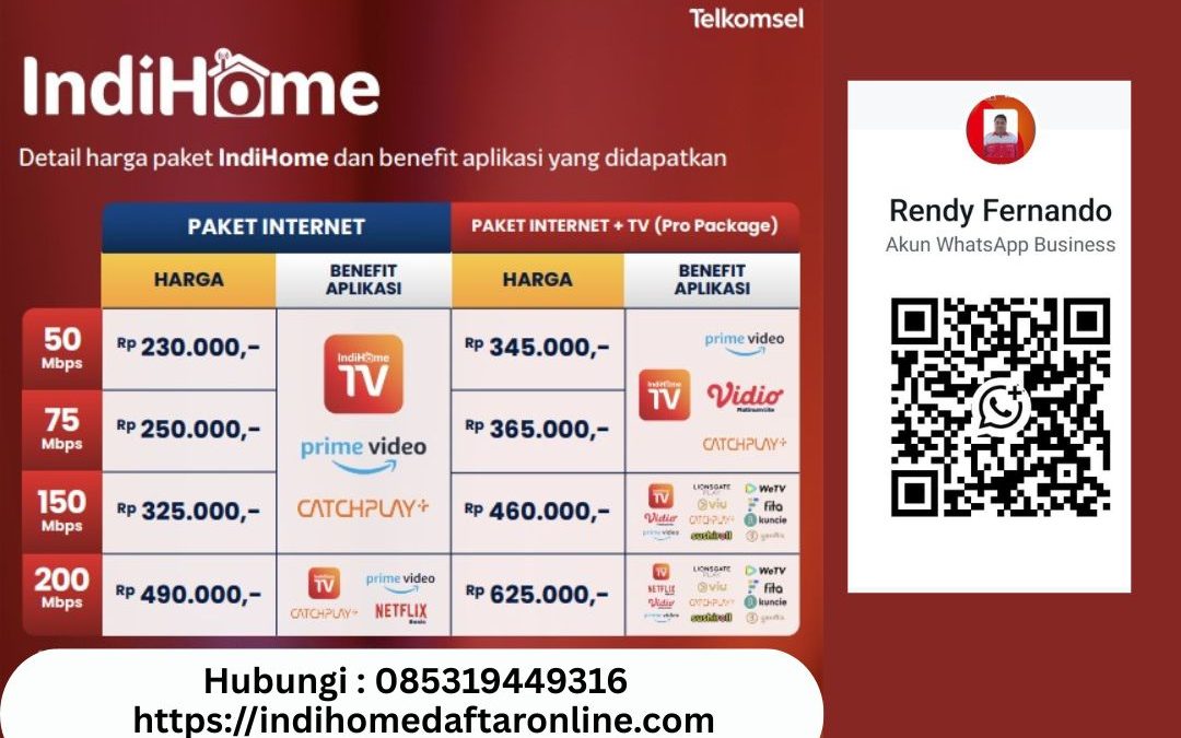Apa Saja Paket Internet Indihome