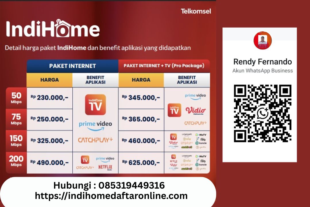 Apa Saja Paket Internet Indihome