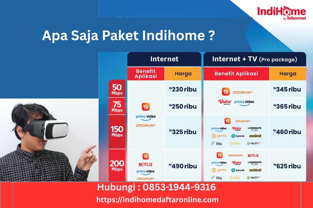 Apa Saja Paket Indihome